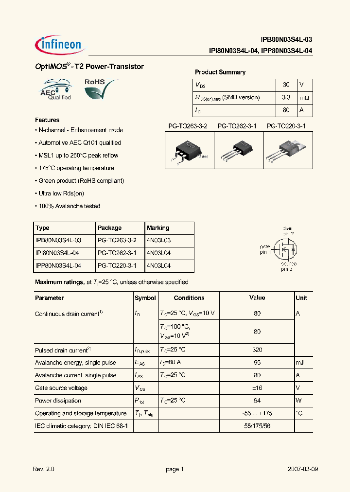 IPP80N03S4L-04_4510451.PDF Datasheet