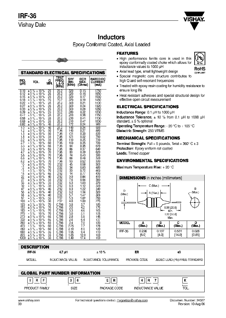 IRF-3606_4264391.PDF Datasheet