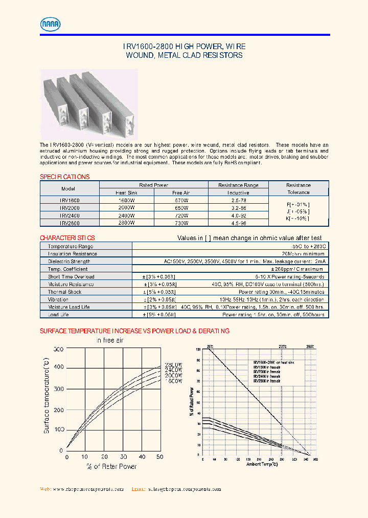 IRV2000_4468388.PDF Datasheet