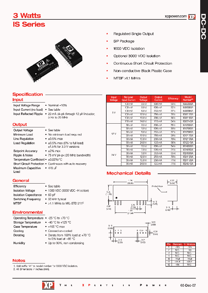 IS0512SA_4820453.PDF Datasheet