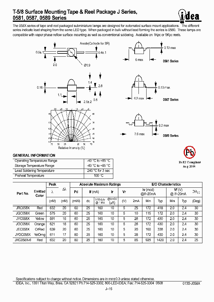 JRC058X_4523414.PDF Datasheet