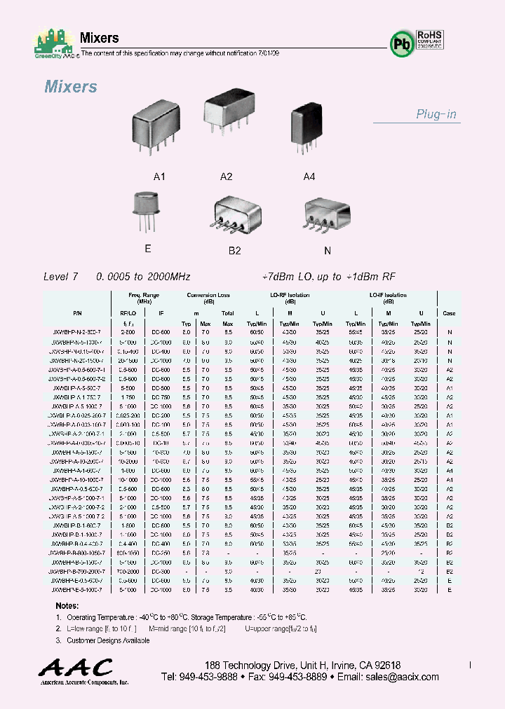 JXWBHP-A-5-1500-7_4501356.PDF Datasheet