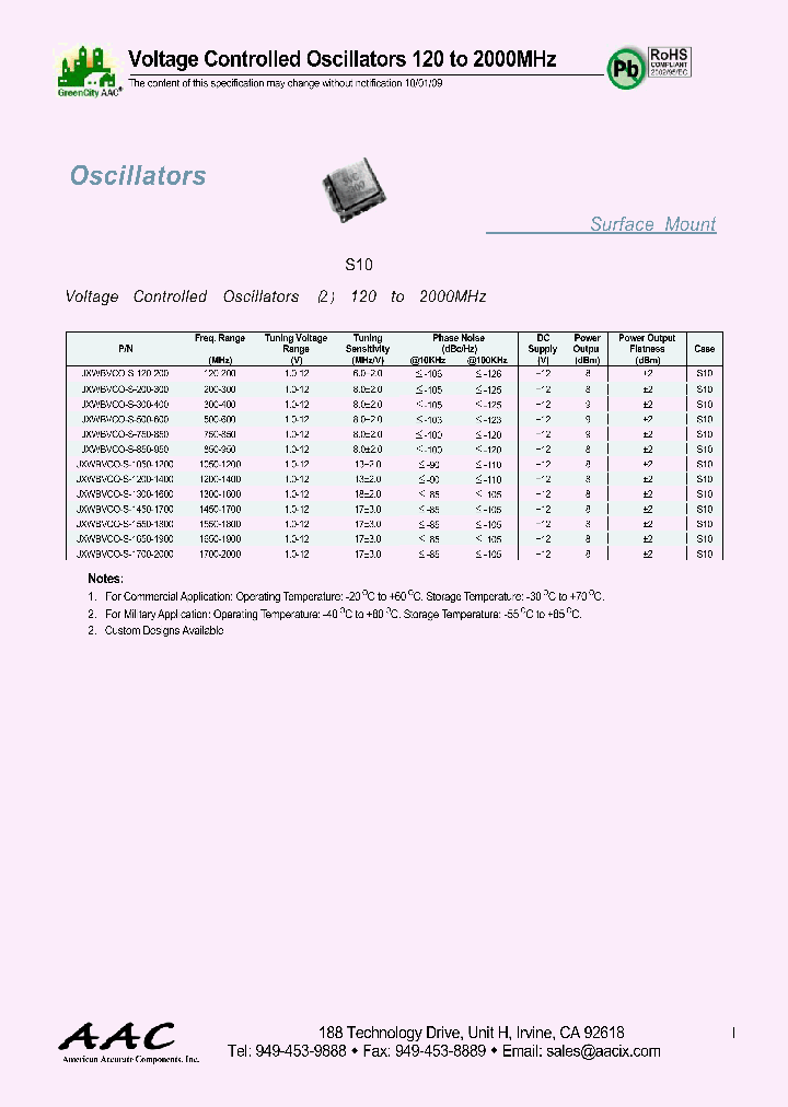 JXWBVCO-S-1700-2000_4488658.PDF Datasheet