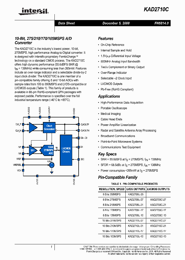 KAD2710C_4276047.PDF Datasheet