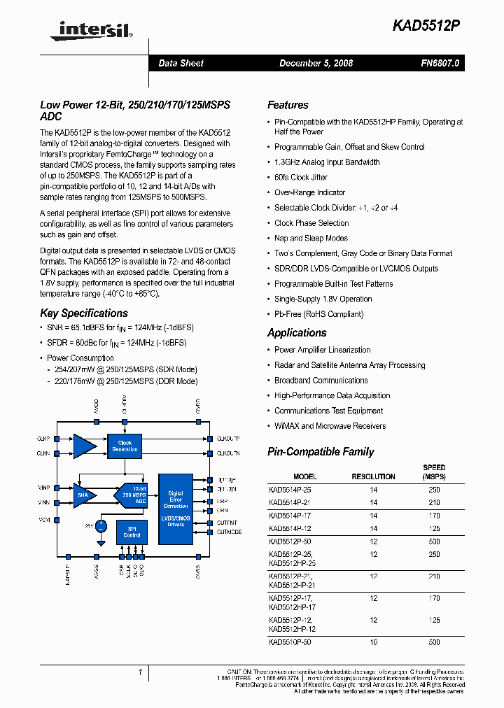 KAD5512P_4274111.PDF Datasheet