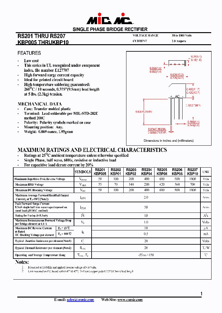 KBP06_4412325.PDF Datasheet