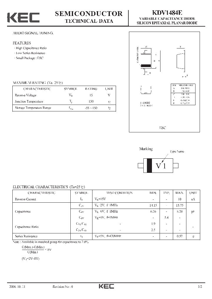 KDV1484E_4165963.PDF Datasheet