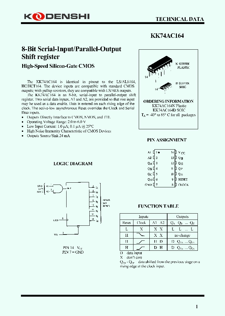 KK74AC164D_4166720.PDF Datasheet