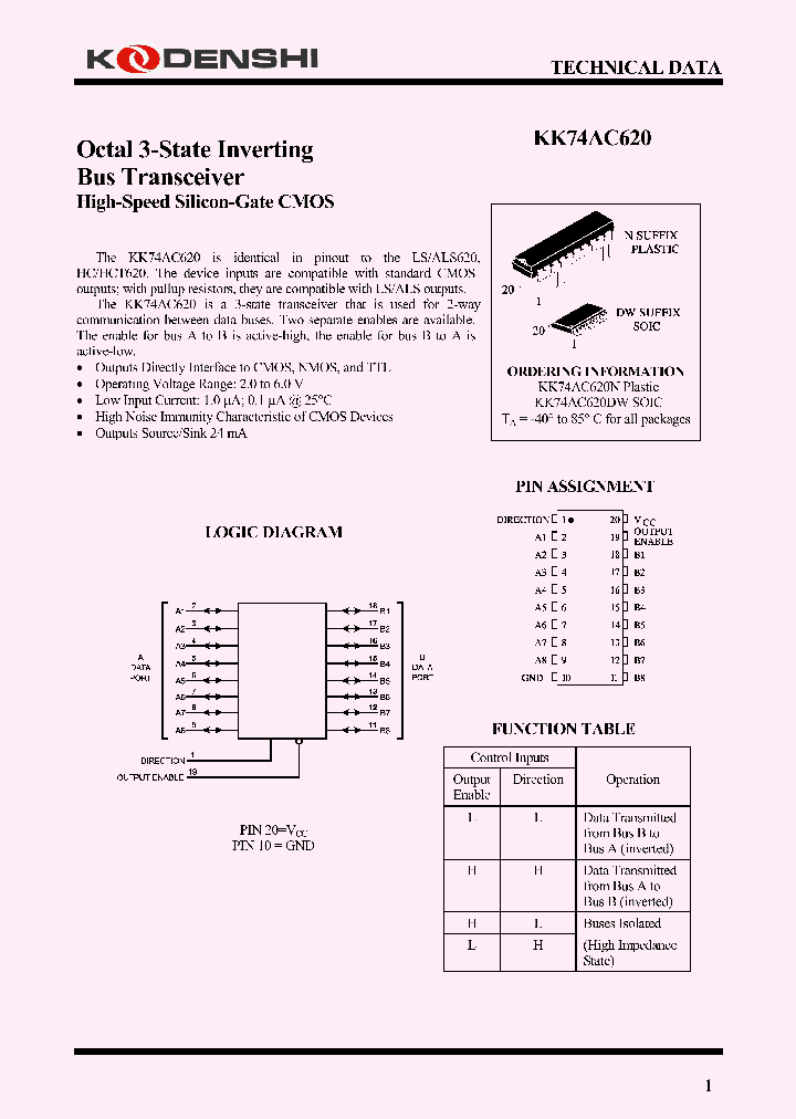 KK74AC620_4194600.PDF Datasheet