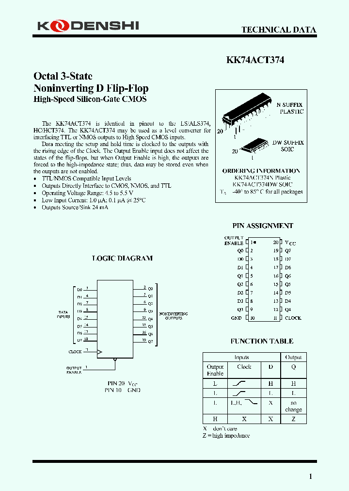 KK74ACT374DW_4178268.PDF Datasheet