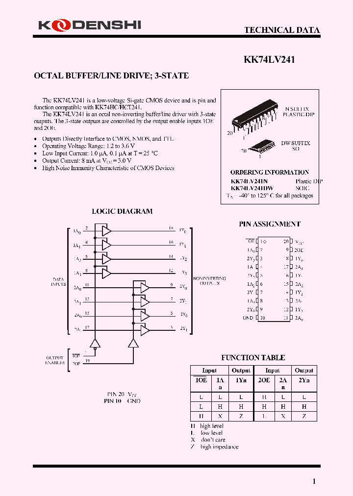 KK74LV241DW_4182780.PDF Datasheet