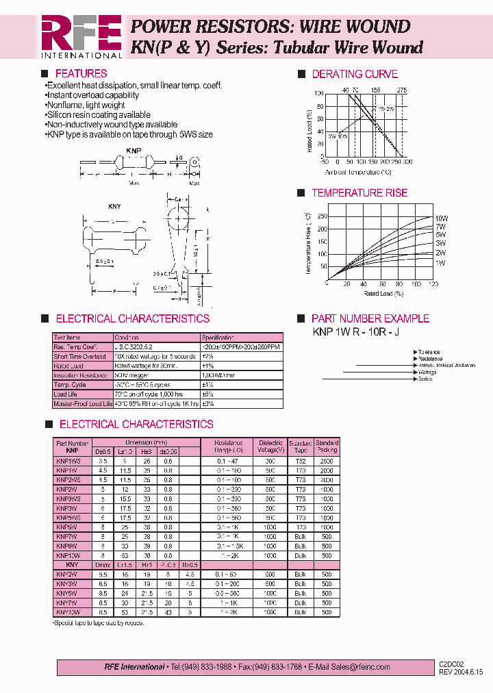 KNY5W_4602452.PDF Datasheet