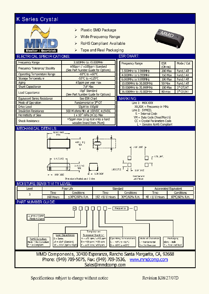 KXXBC1_4514880.PDF Datasheet