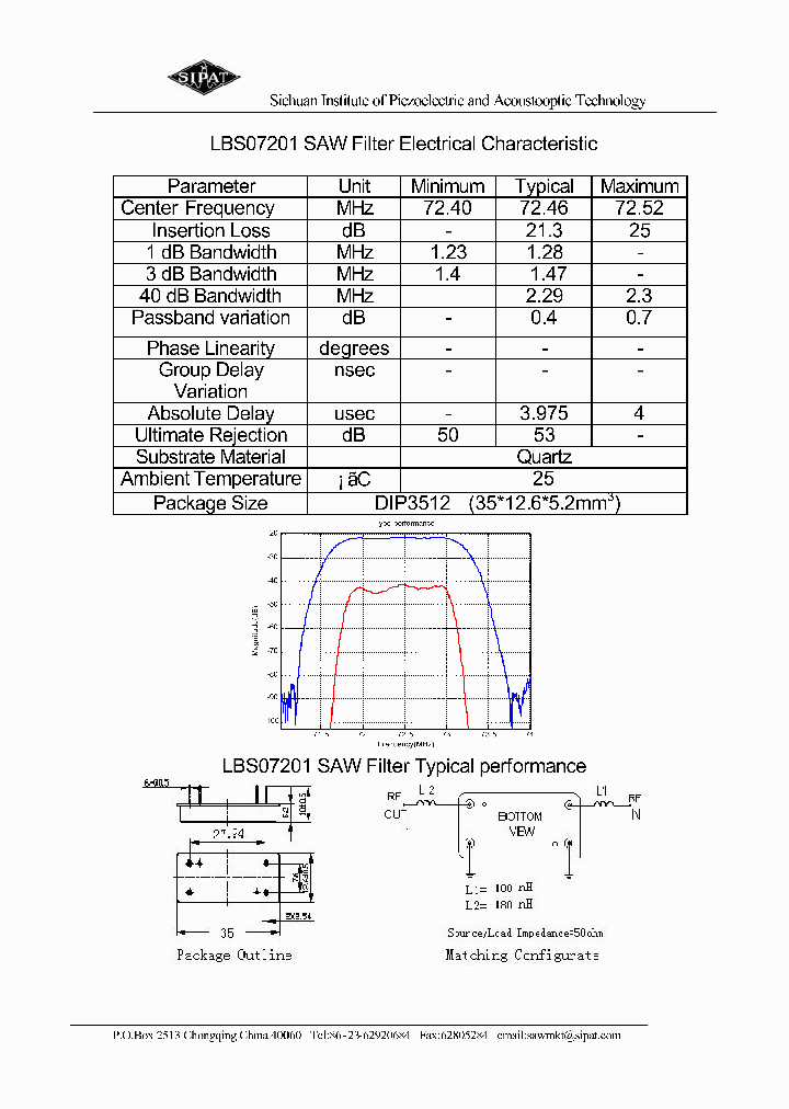 LBS07201_4453290.PDF Datasheet