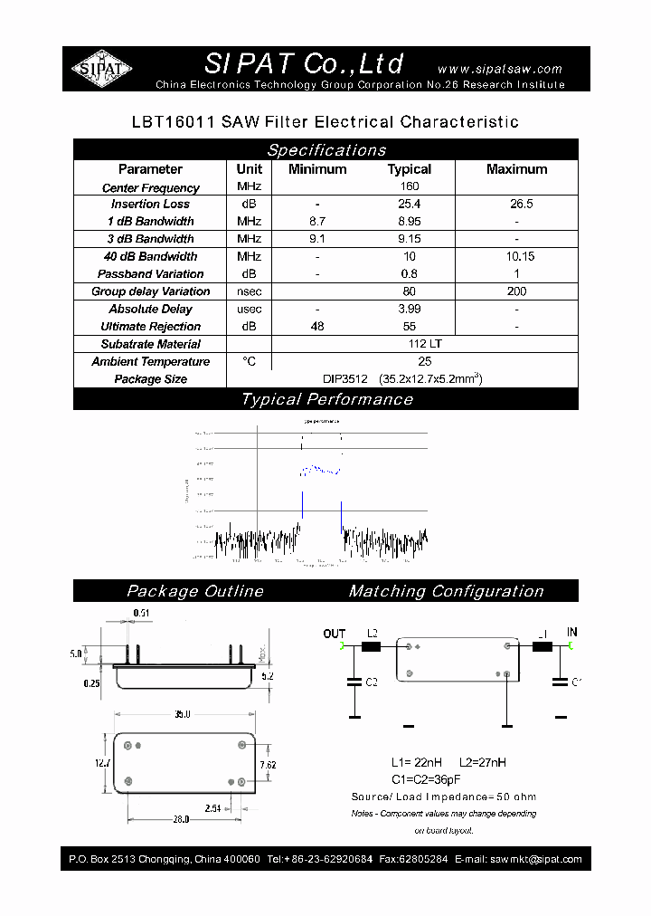 LBT16011_4201353.PDF Datasheet