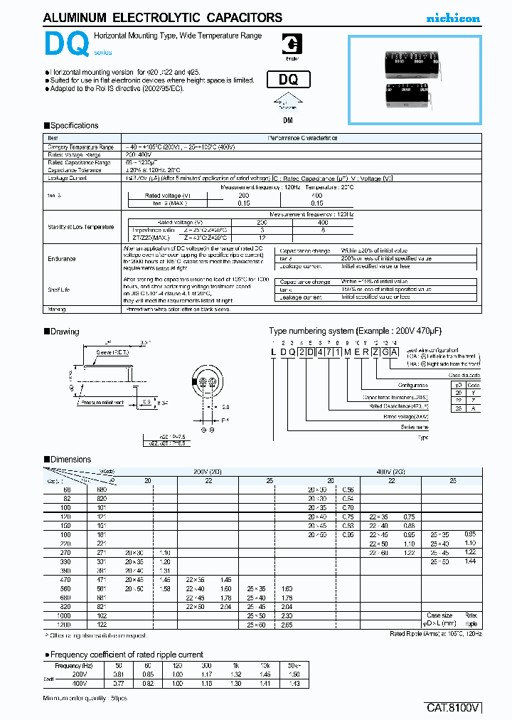 LDQ2G181MERZ_4548839.PDF Datasheet