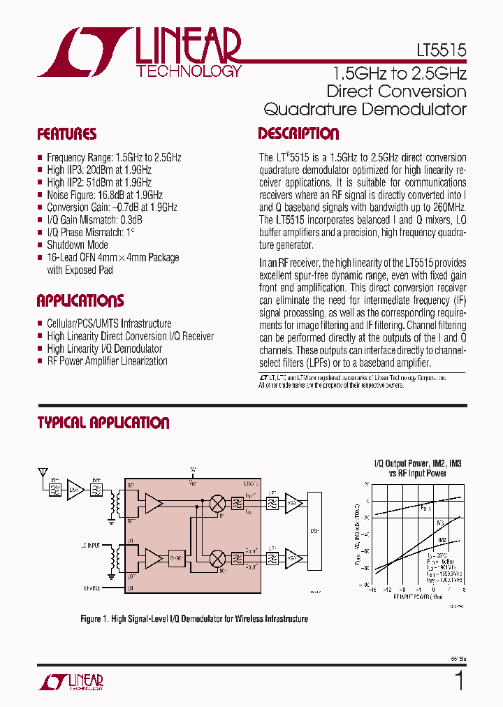 LT5515EUF_4342331.PDF Datasheet