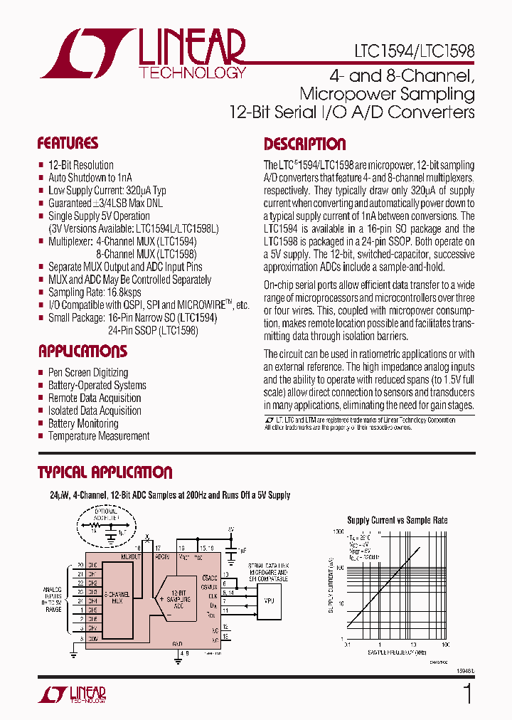 LTC15941_4825094.PDF Datasheet