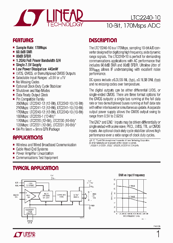 LTC2240UP-10_4355166.PDF Datasheet