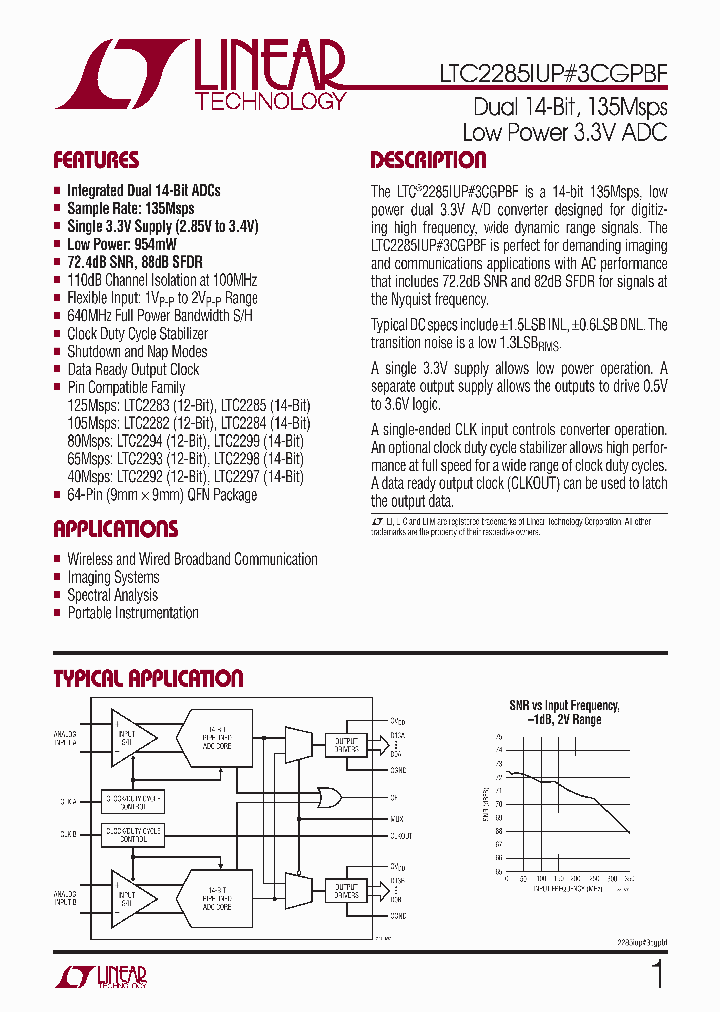 LTC2285IUP-3CGPBF_4361946.PDF Datasheet