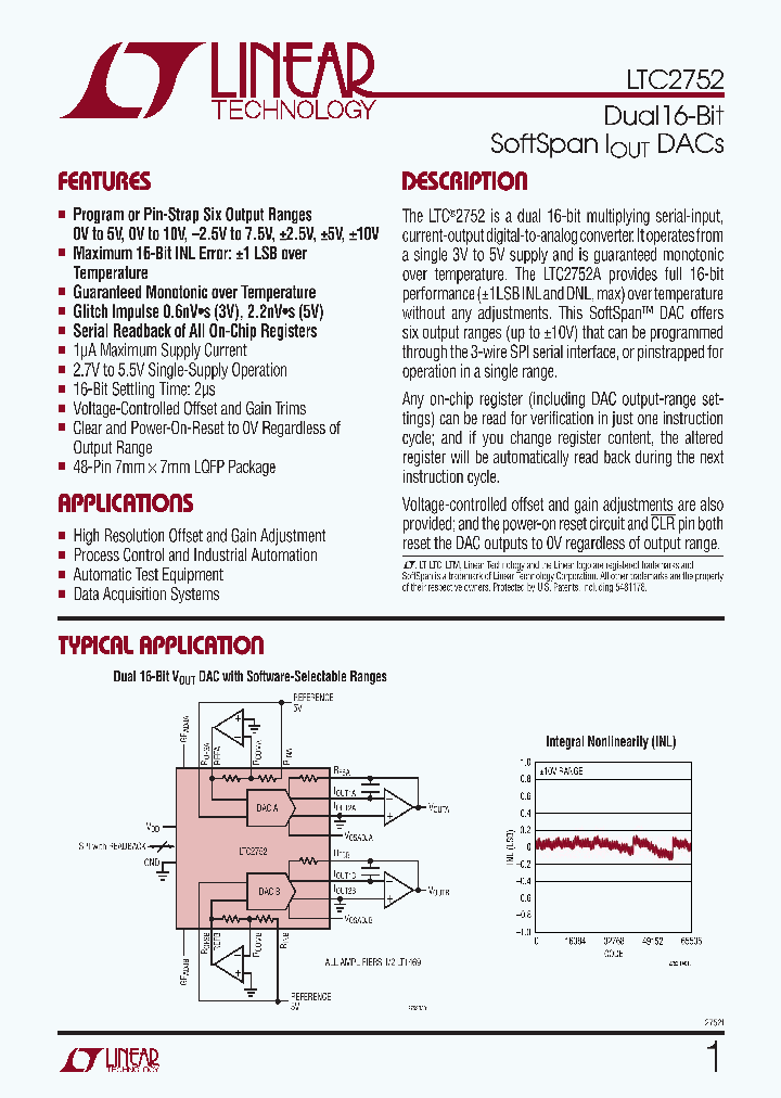 LTC2752_4562602.PDF Datasheet