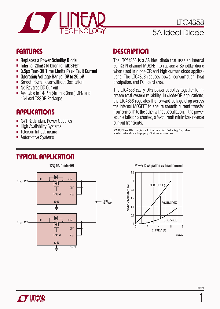 LTC4358CDE-PBF_4671273.PDF Datasheet