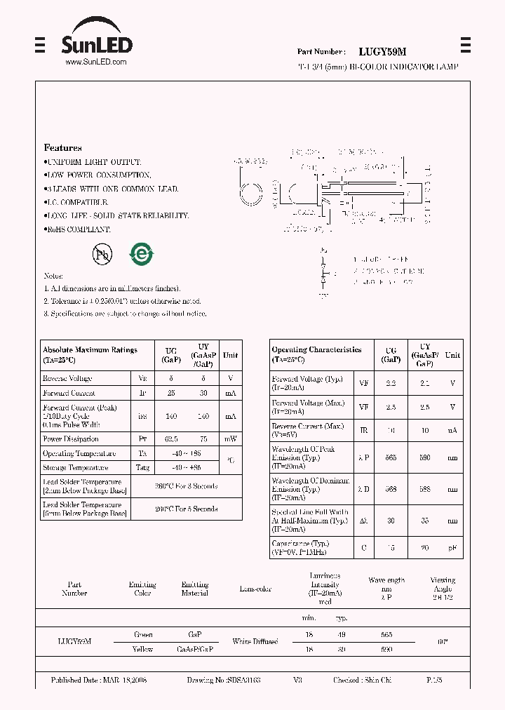 LUGY59M_4711869.PDF Datasheet