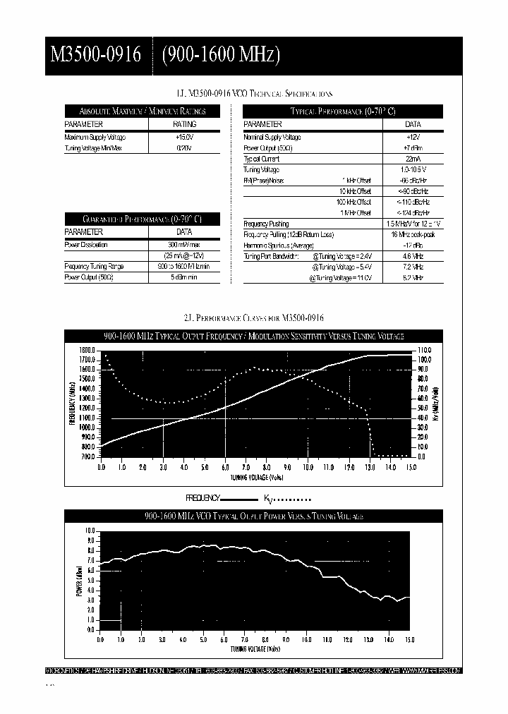 M3500-0916_4634161.PDF Datasheet