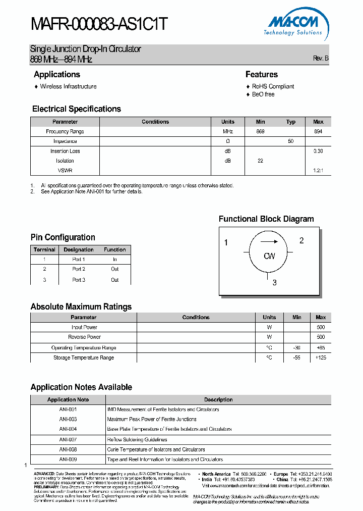 MAFR-000083-AS1C1T_4581806.PDF Datasheet