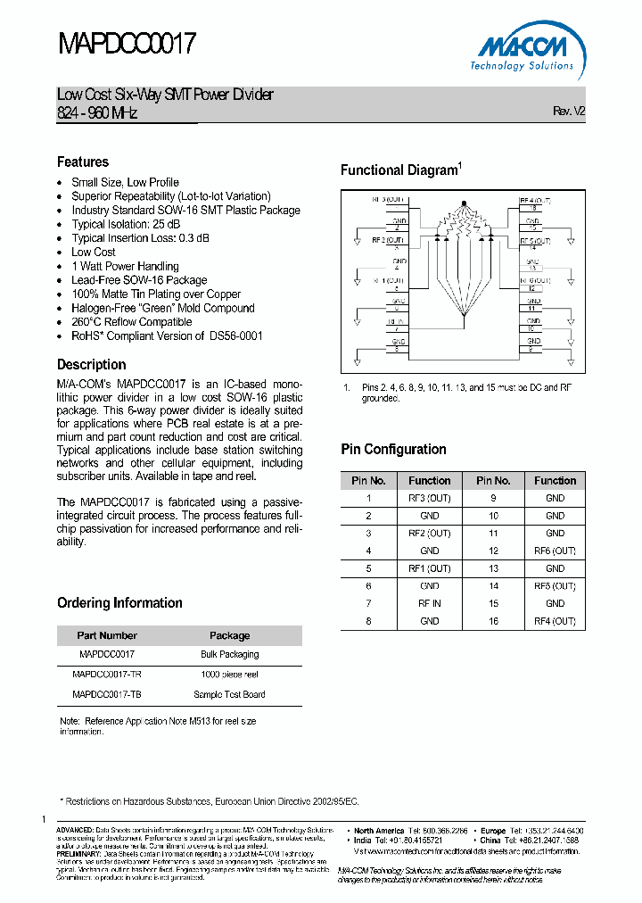 MAPDCC0017_4473427.PDF Datasheet