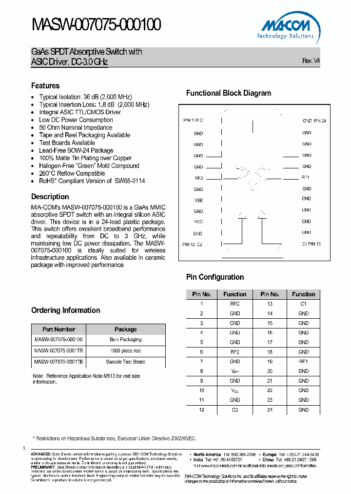 MASW-007075-000100_4649894.PDF Datasheet