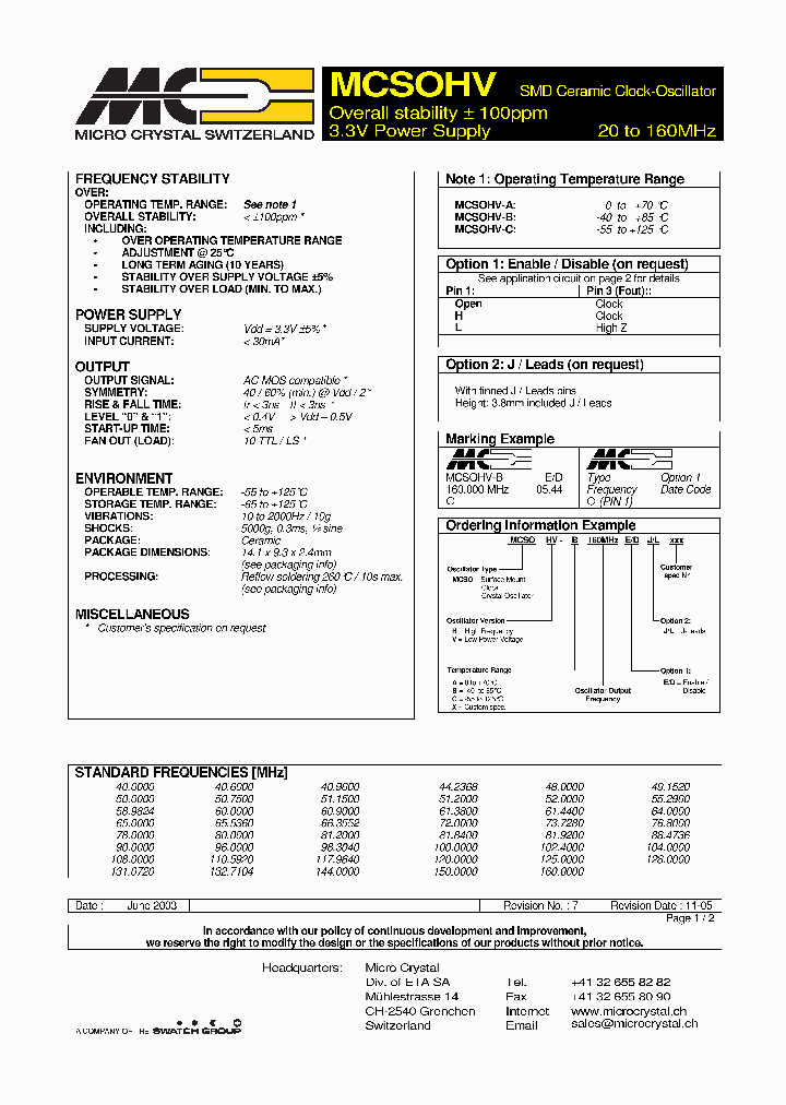 MCSOHV_4451491.PDF Datasheet
