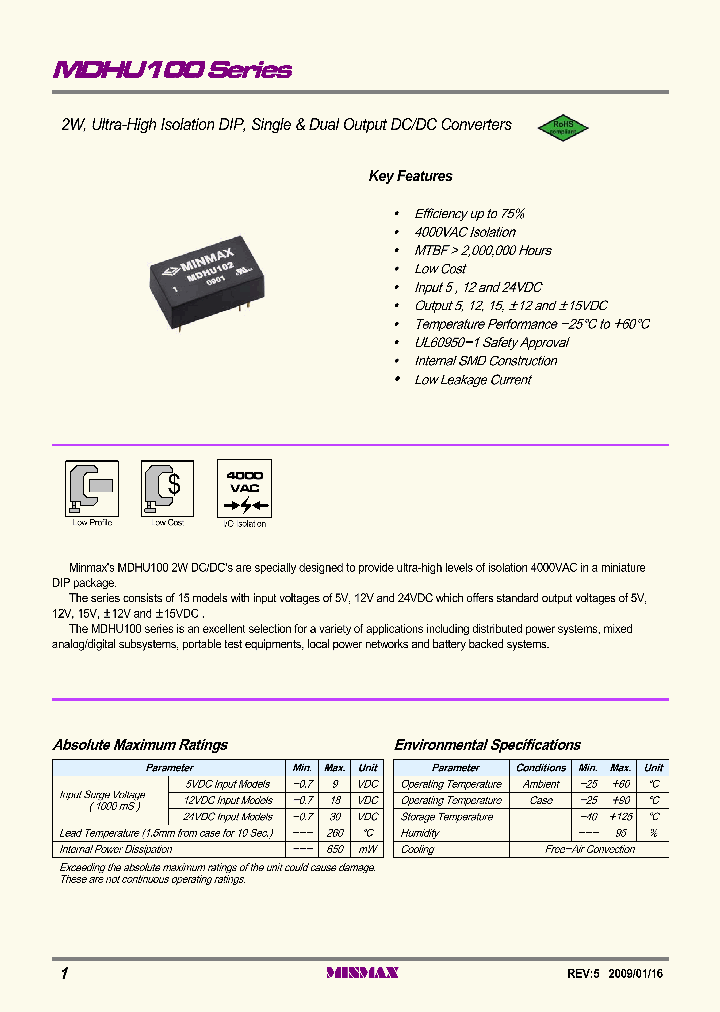 MDHU100_4439066.PDF Datasheet