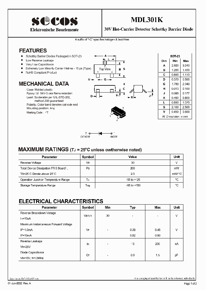 MDL301K_4628881.PDF Datasheet