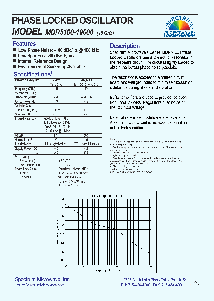 MDR5100-19000_4414758.PDF Datasheet