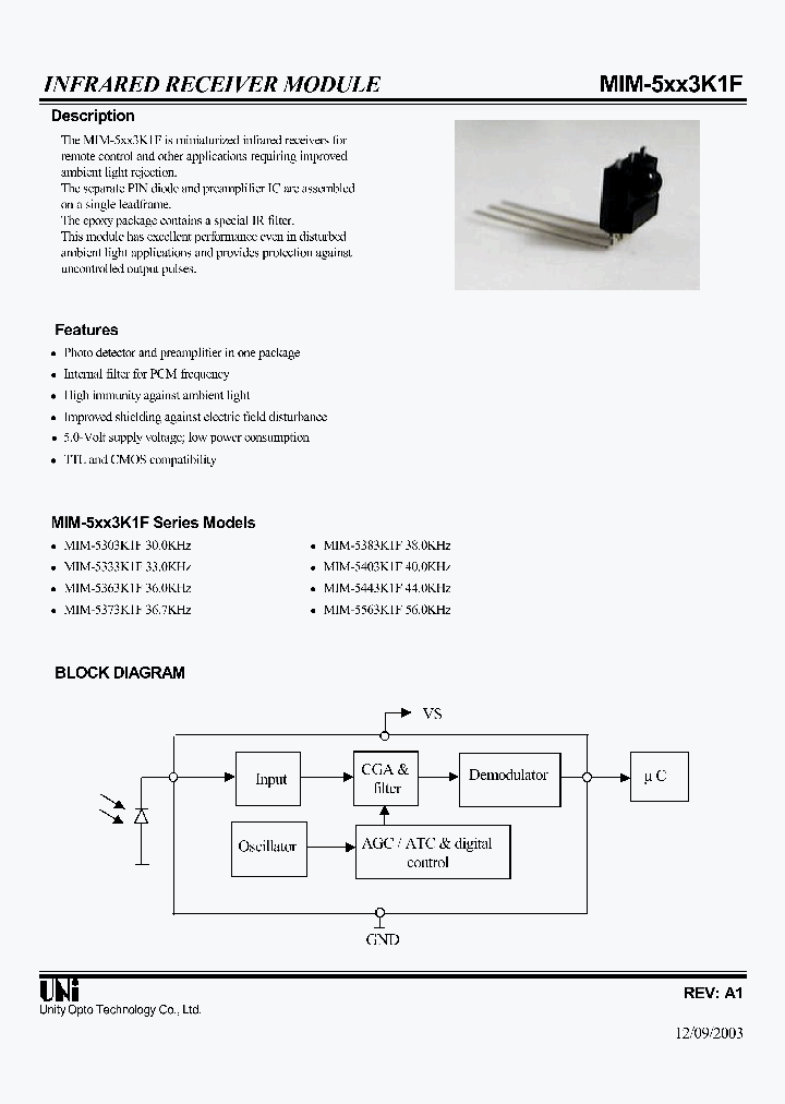 MIM-5363K1F_4490203.PDF Datasheet