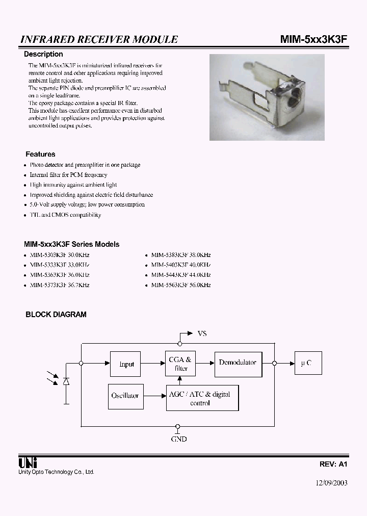 MIM-5363K3F_4490206.PDF Datasheet