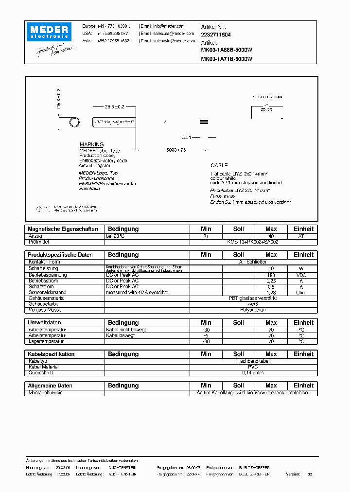 MK03-1A66B-5000W_4788081.PDF Datasheet