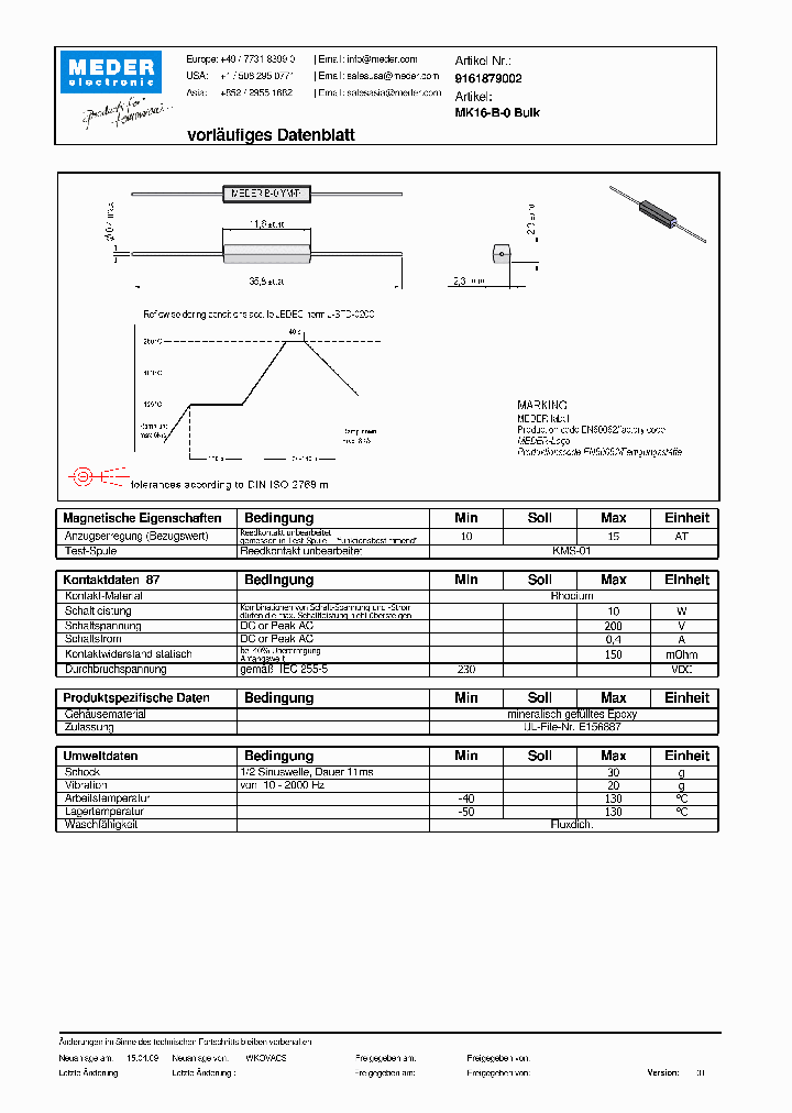 MK16-B-0_4528375.PDF Datasheet