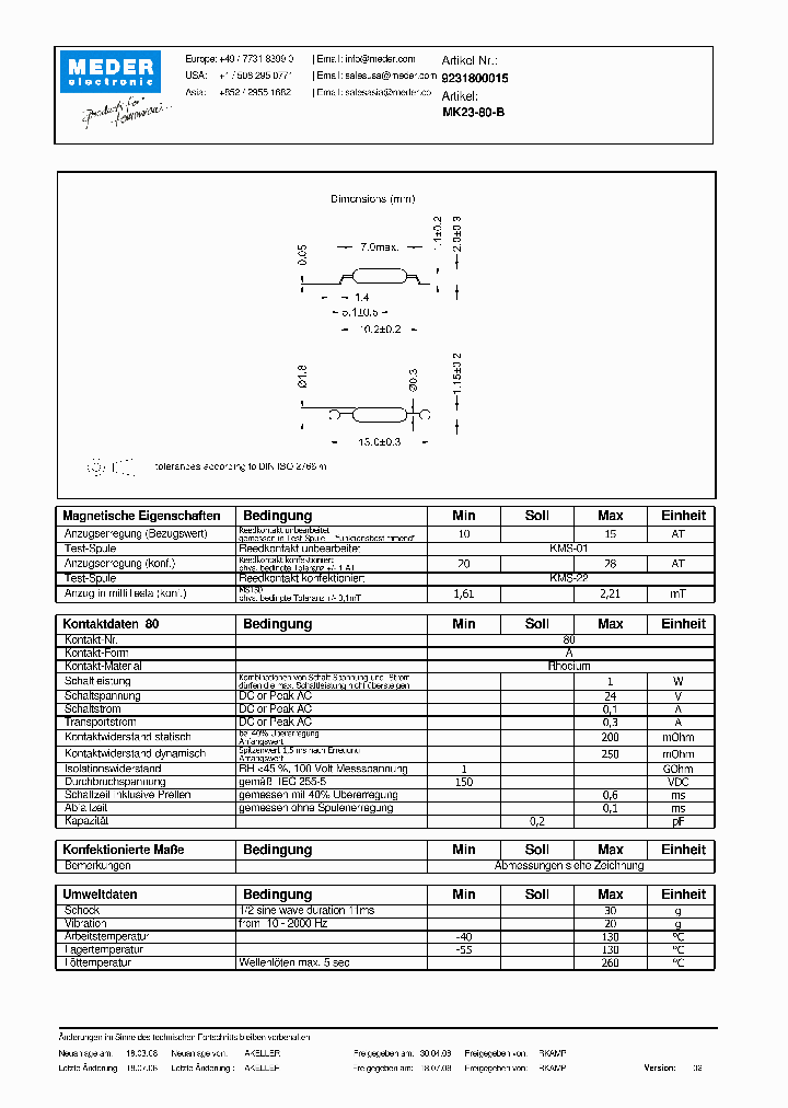 MK23-80-B_4694289.PDF Datasheet