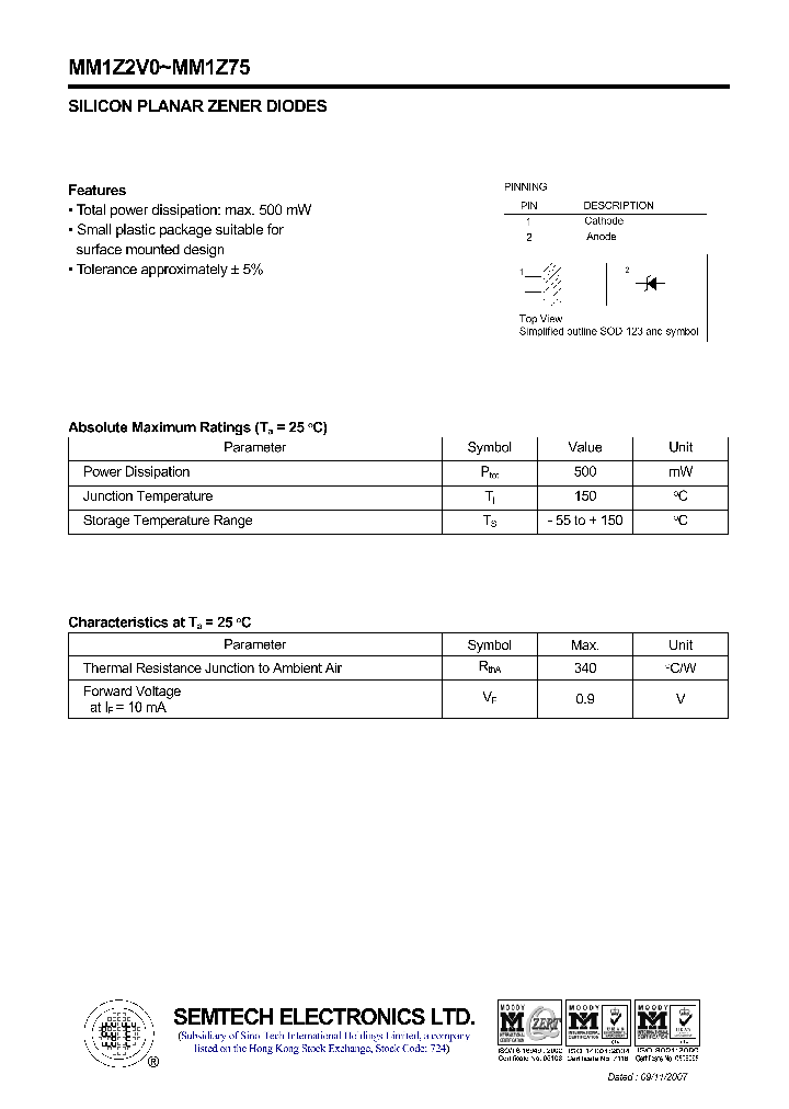 MM1Z10_4420989.PDF Datasheet