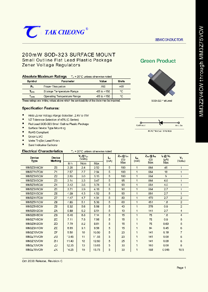MM3Z20VCW_4466112.PDF Datasheet