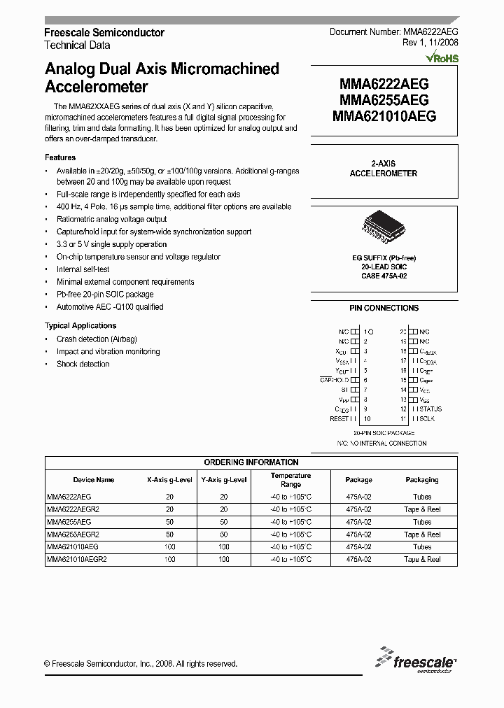 MMA621010AEG_4266389.PDF Datasheet