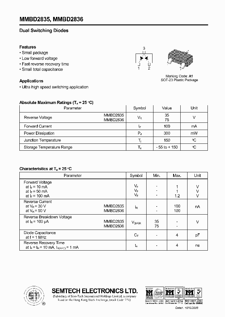 MMBD2835_4609929.PDF Datasheet