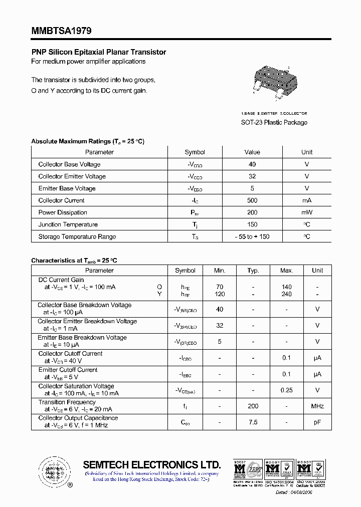 MMBTSA1979_4522831.PDF Datasheet