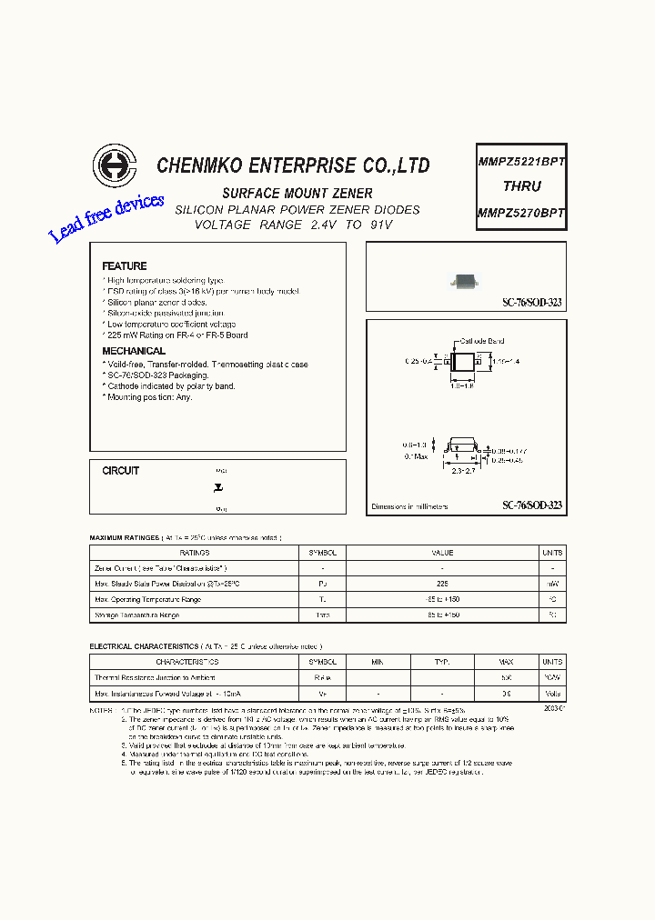 MMPZ5262BPT_4463836.PDF Datasheet