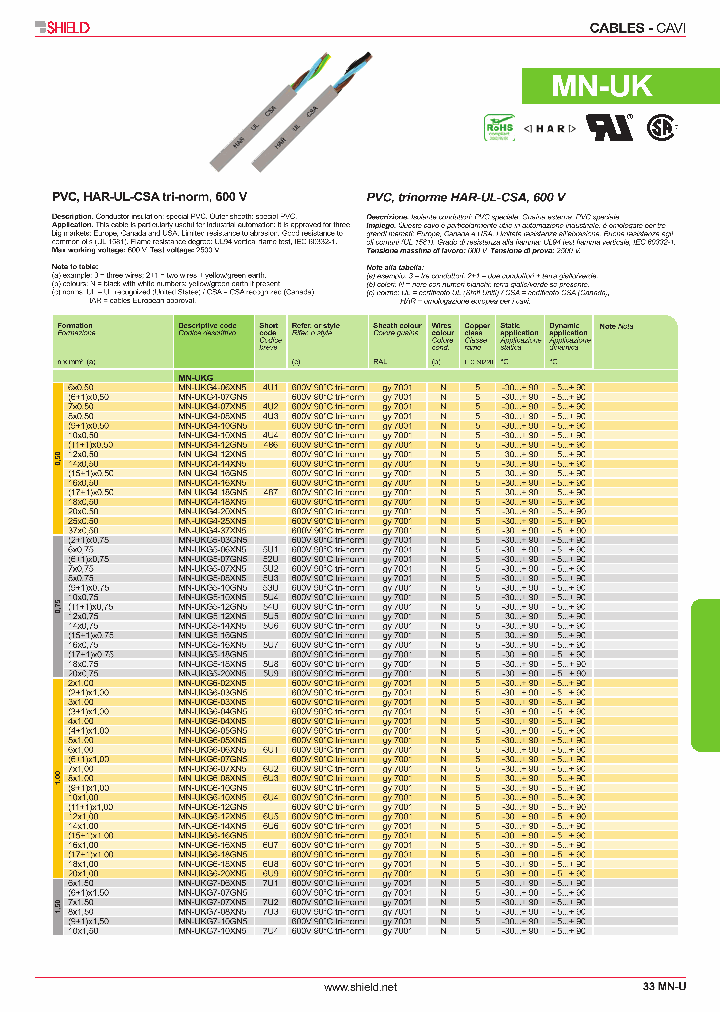 MN-UKG6-05GN5_4877267.PDF Datasheet