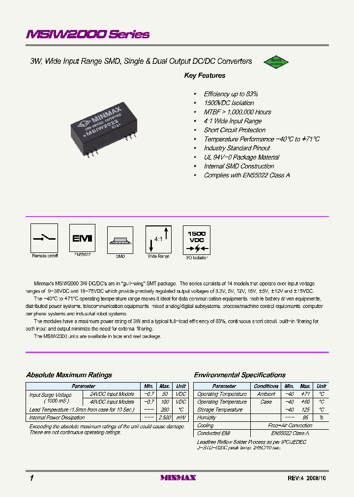 MSIW2000_4348835.PDF Datasheet