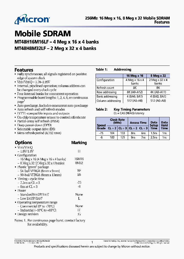 MT48H16M16LFB5-8G_4190246.PDF Datasheet