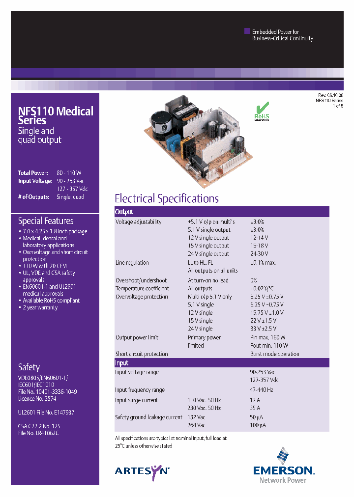 NFS110-7904PJ_4891244.PDF Datasheet